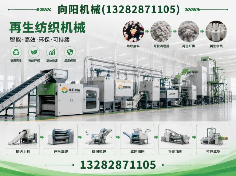 崇左再生纺织机械展示图